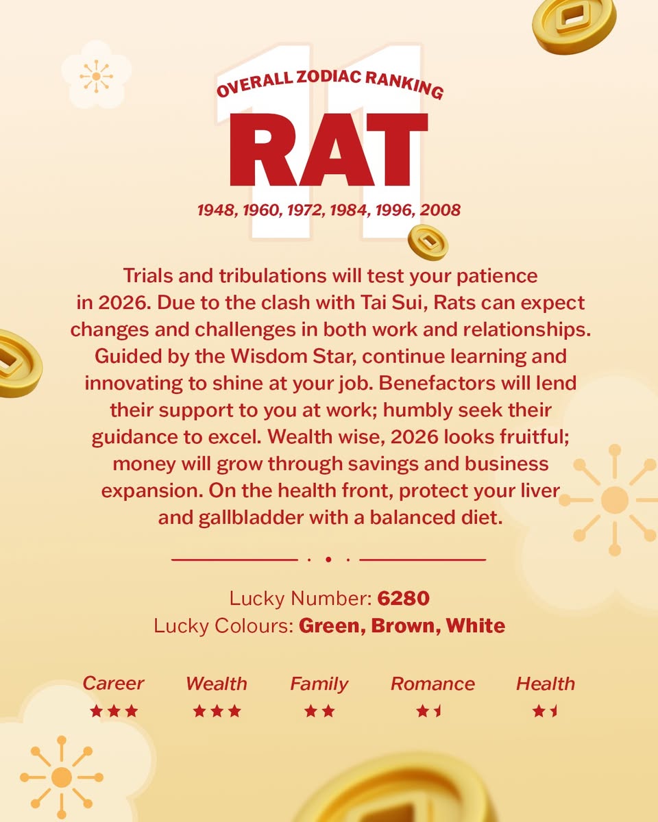 2026 Year of the Horse: Your Chinese Zodiac Forecast | Plaza Singapura  Shopping Centre News