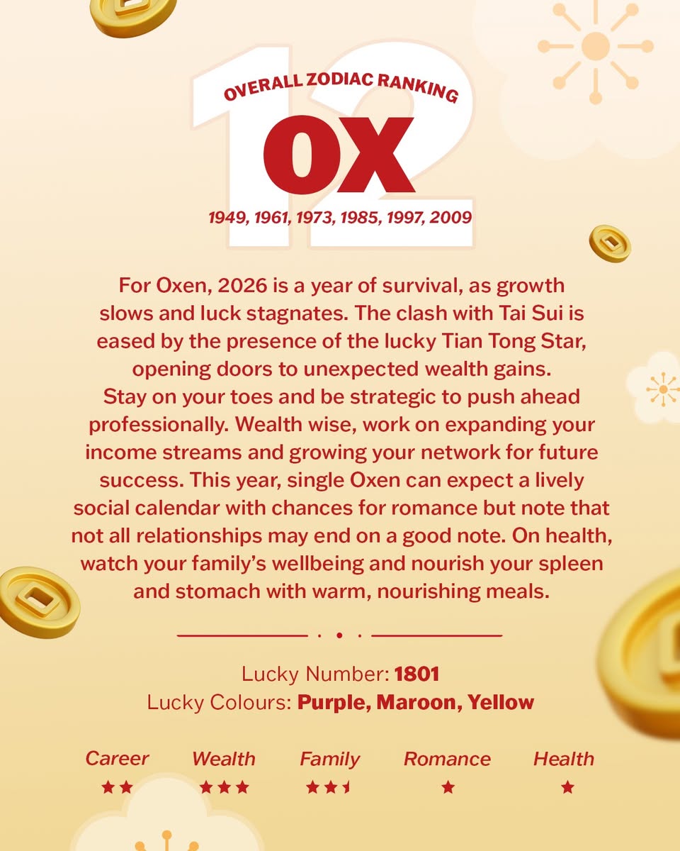 Prosperity and career insights for the new year